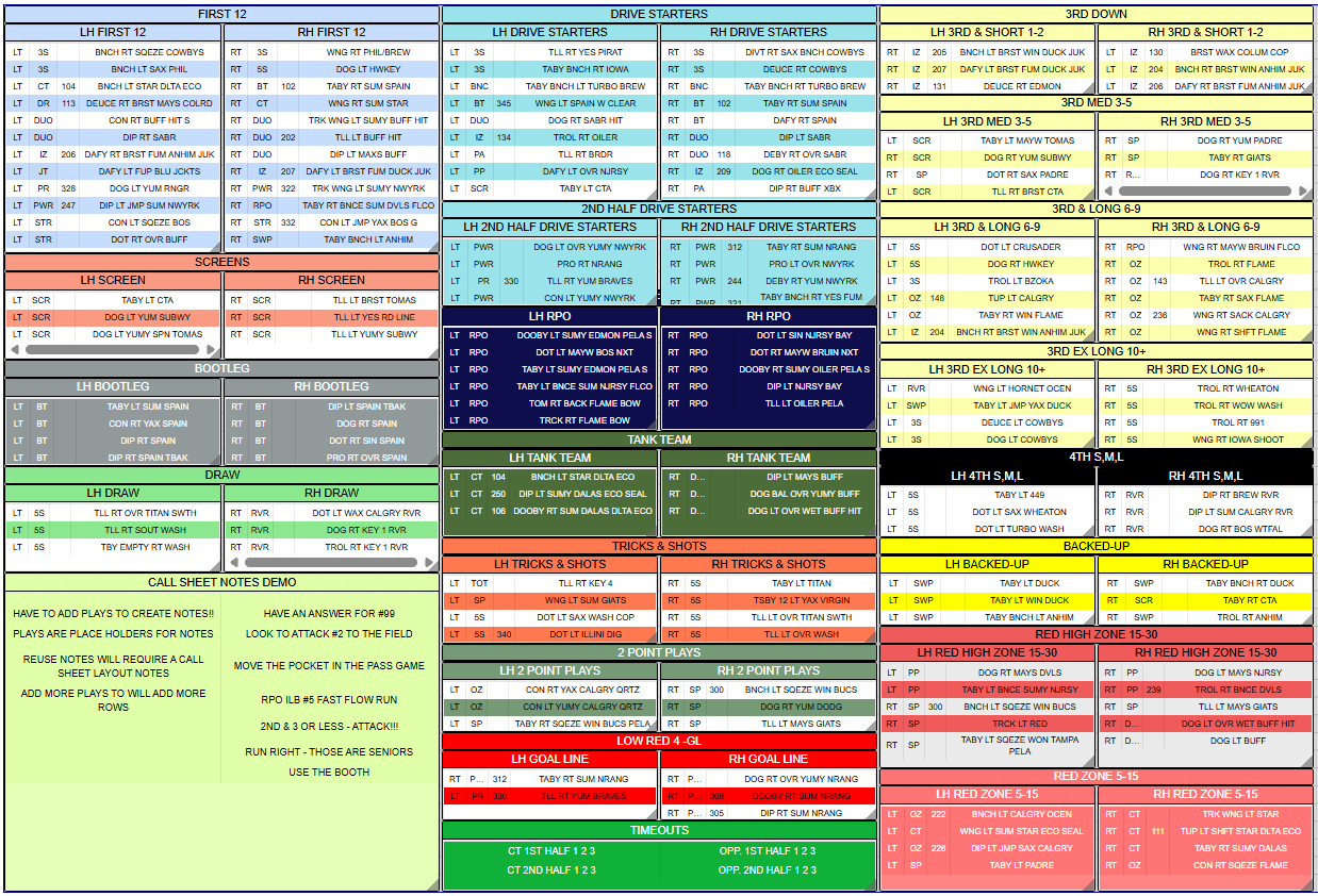 Call sheet and game planning